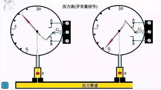 温度变送器测电流技术解析与迅捷解答计划的实施——kit23.16.18，权威方法推进_试用版29.61.95