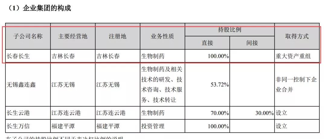 注射一次狂犬疫苗有效期是多久