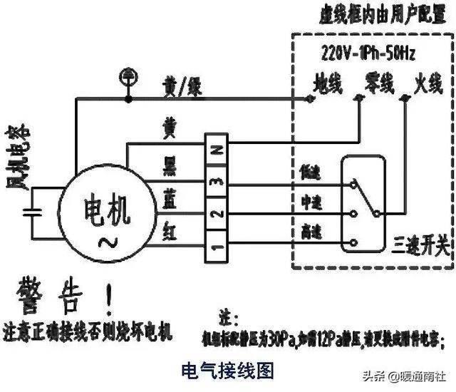 风机盘管软连接的作用