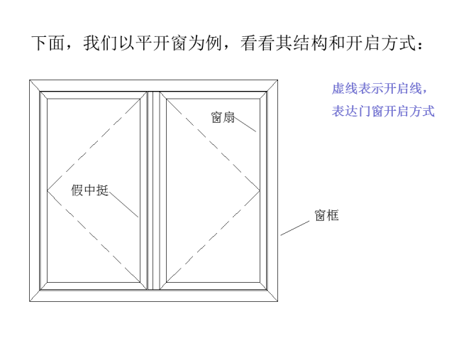 窗纱粘在铝合金窗上用什么胶