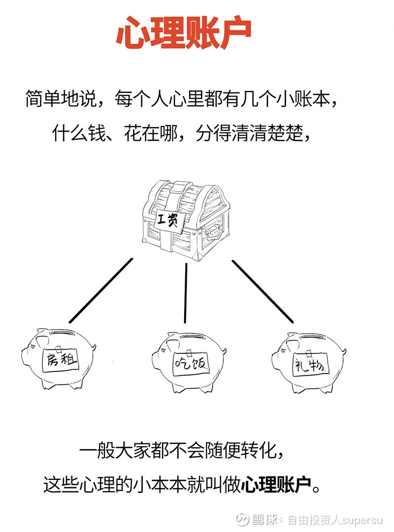 智能纺织品材料