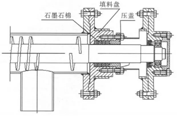 包装纸板与隔膜阀安装距离