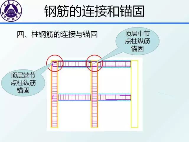 阳光房验收规范