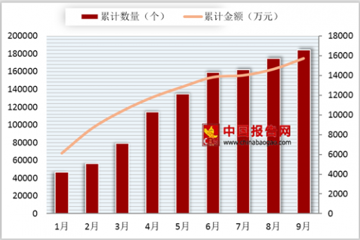 空气净化材料