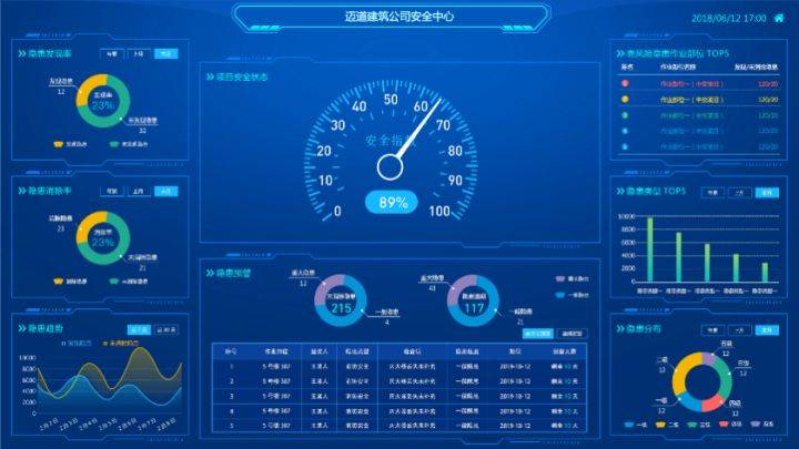 2025年1月18日