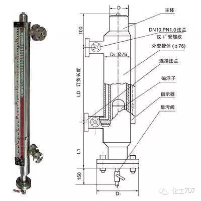 玻璃板液位计组成部分与创新性执行计划_UHD版，精细策略分析_桌面款64.68.47