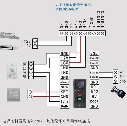 门禁控制器安装视频