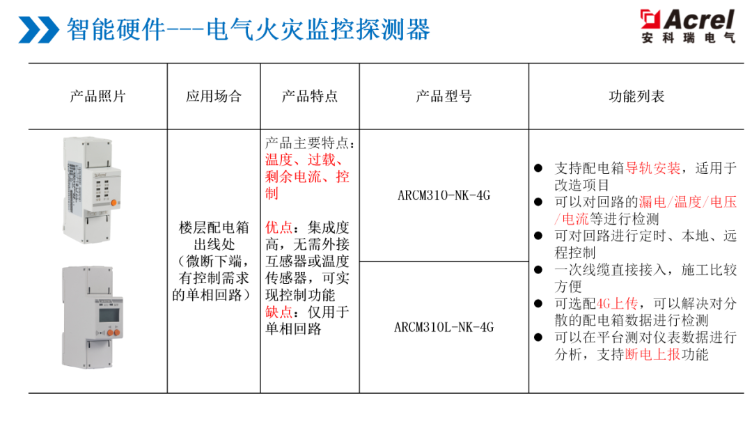 不干胶机器