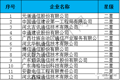 铁中加锰是为什么