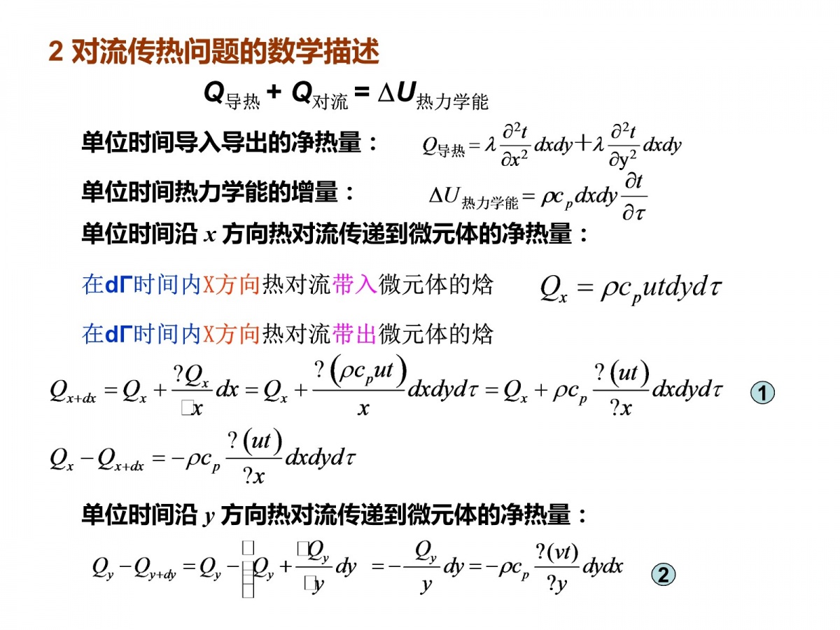 液压油阻力系数