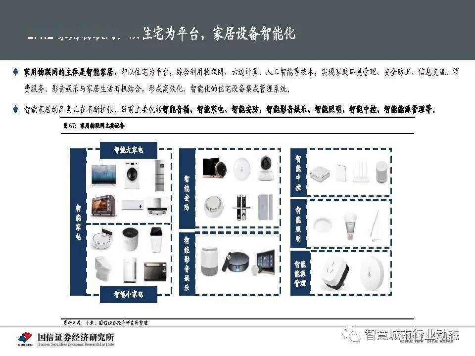 重庆减肥中心训练营在哪里