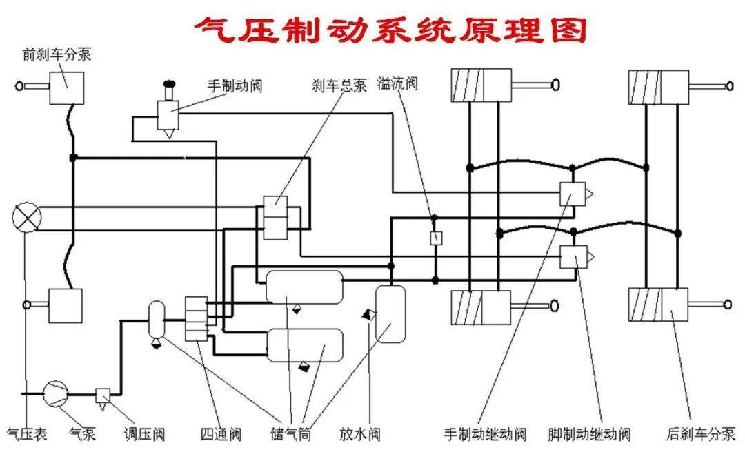 摇摆机的工作原理