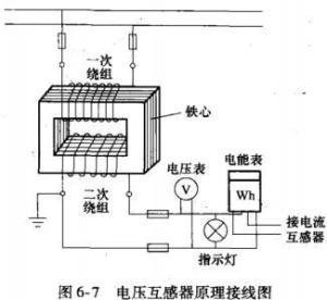 电流互感器固定支架