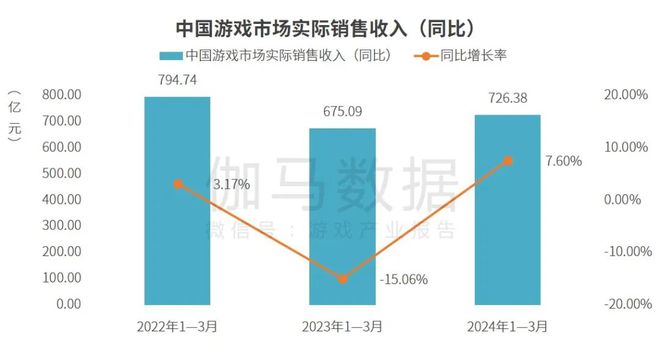 香精香料酸值的测定方法