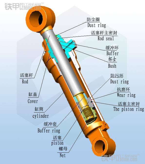 打捆机液压油缸