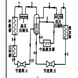 蒸汽发生器设备用途