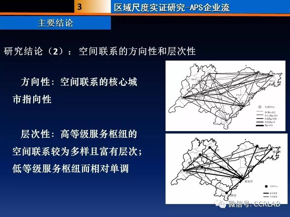 羽绒服科技