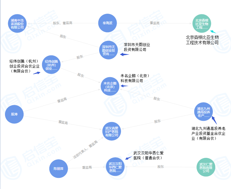 武汉市仁爱医院全面数据策略实施分析，稳定设计解析方案_儿版41.83.14