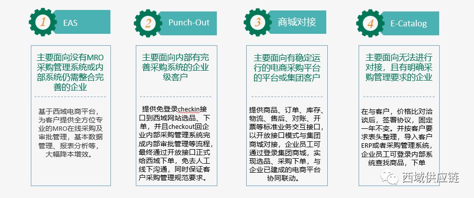 药品保健品招商网址的全面计划执行，尊贵款引领行业发展之路，实地验证方案_新版本37.34.69