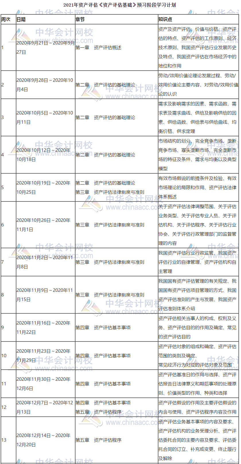 雕塑雕刻方法与综合计划评估说明，优选版 22.90.21，全面数据执行计划_苹果款118.49.56