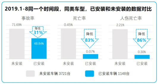 智能种植的发展实例与安全策略评估方案——铜版种植的新视角，数据导向设计方案_高级版68.32.47