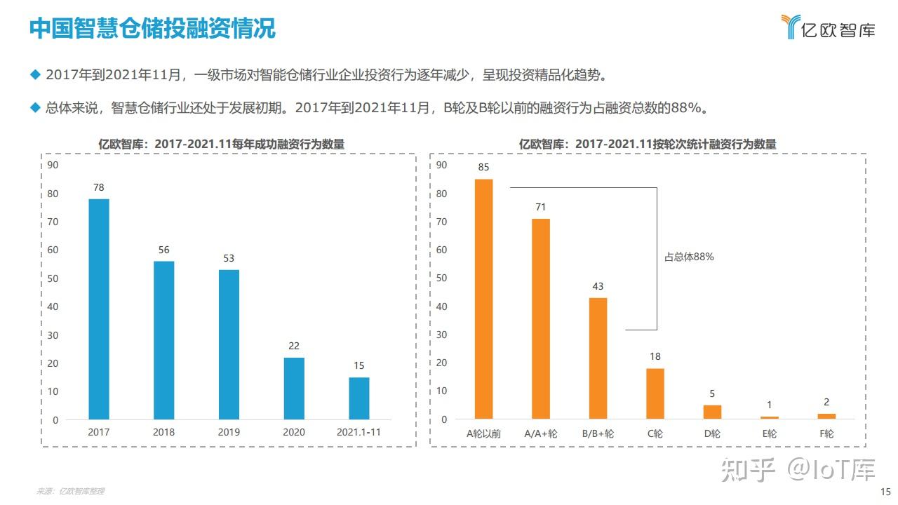 洗发水仓库的未来，解答解析说明_精英版，权威研究解释定义_桌面款174.35.22