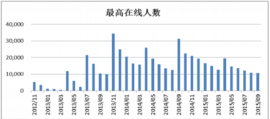 2025年1月19日 第4页