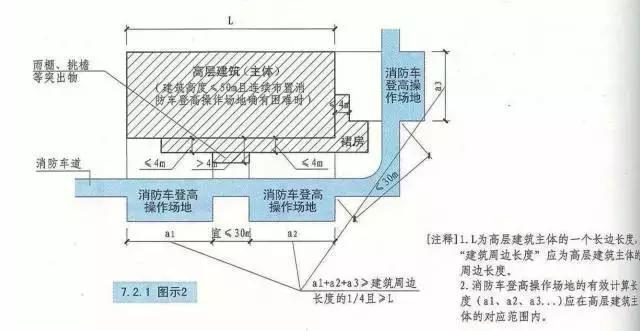 全面解析消防喷淋间隔距离，构建安全建筑的必要一环（牐版，57.77.85），稳定性策略设计_Gold83.58.60