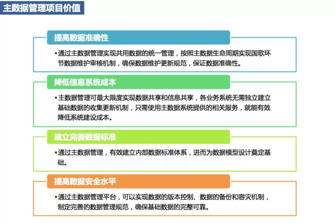 瘦身的最好方法