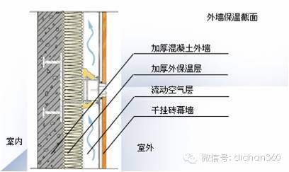 管子保温棉