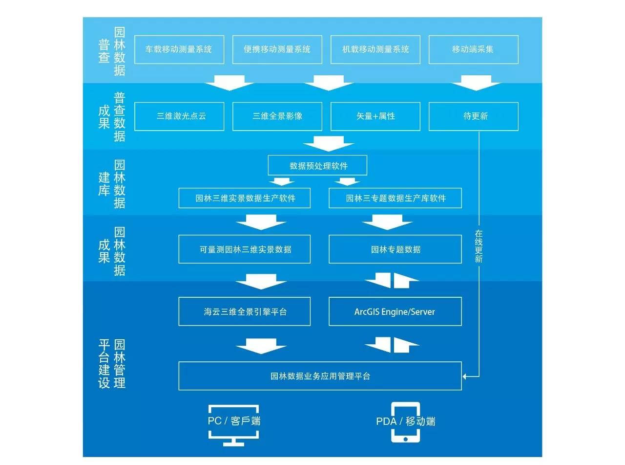 做梦梦到牙齿掉光了是什么意思