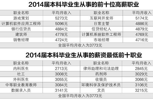 锆石品牌排行榜前十名