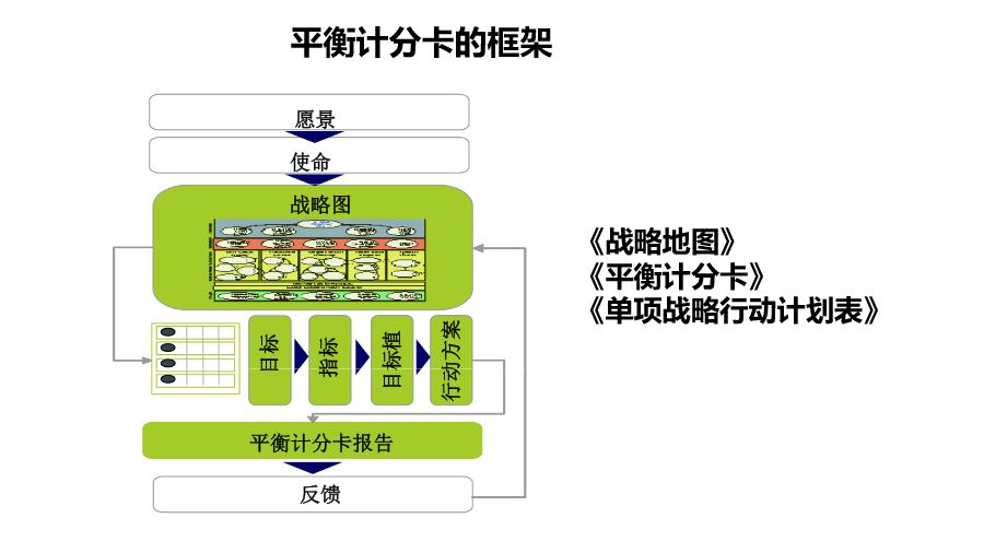 中继对讲机