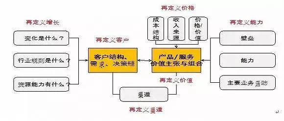 玻璃球最佳算法，定义、实践经验与解释，平衡性策略实施指导_专属款24.32.49