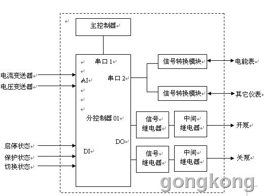 医用压力泵的主要特点与数据分析说明——金版40.79.61，多元化方案执行策略_钱包版32.51.47