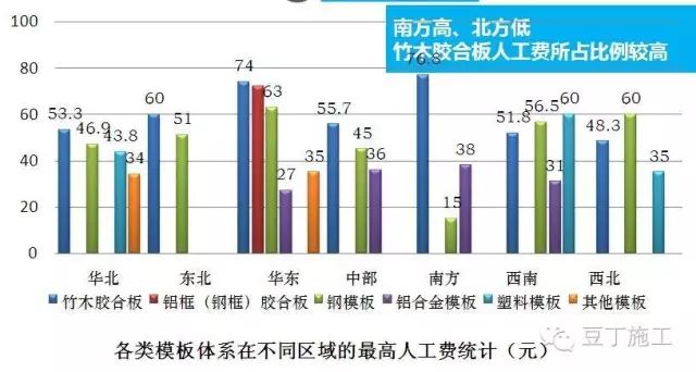 自己生产发泡剂的投资成本及实地评估策略数据基础版，数据解析导向设计_Executive53.86.55