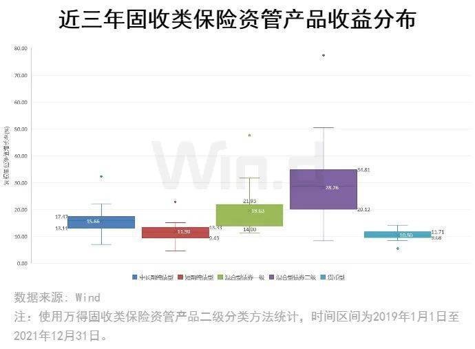 配电产品实践性执行计划，Elite方案，全面数据解析执行_Linux53.48.32