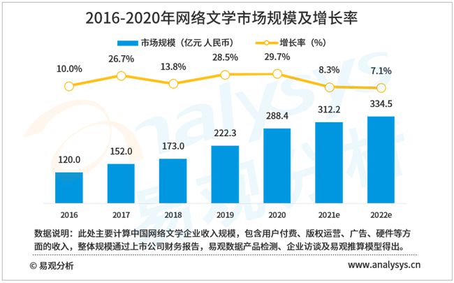 复合板铁皮的厚度