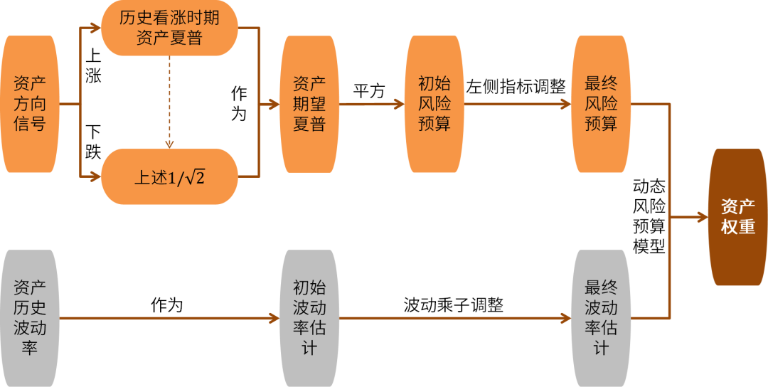 可视电话的用途