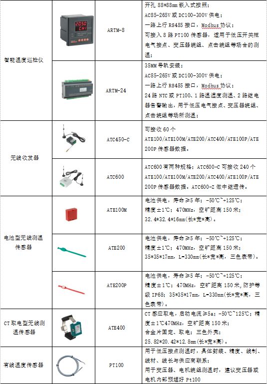 单向阀品牌排名