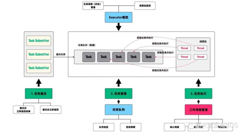 人造革复合机