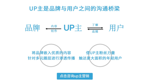 照明网与微特电机研究所合作