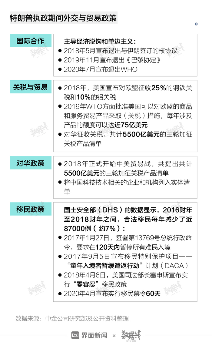 电源与礼品袋与中式印花哪个好看