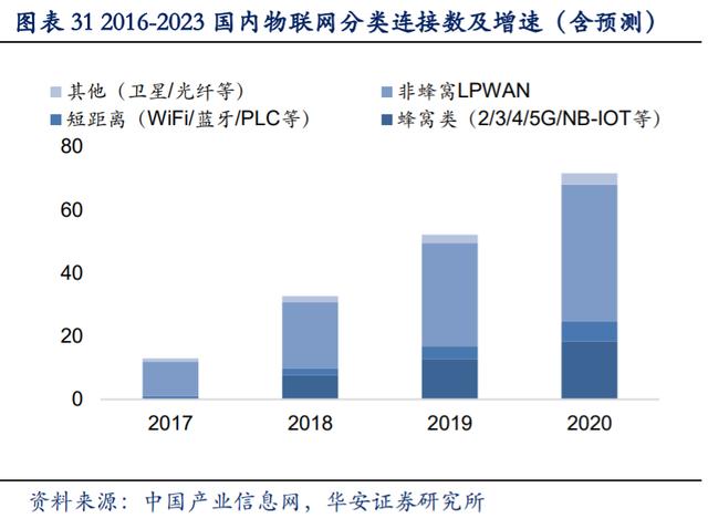 移动电缆盘多少钱一个