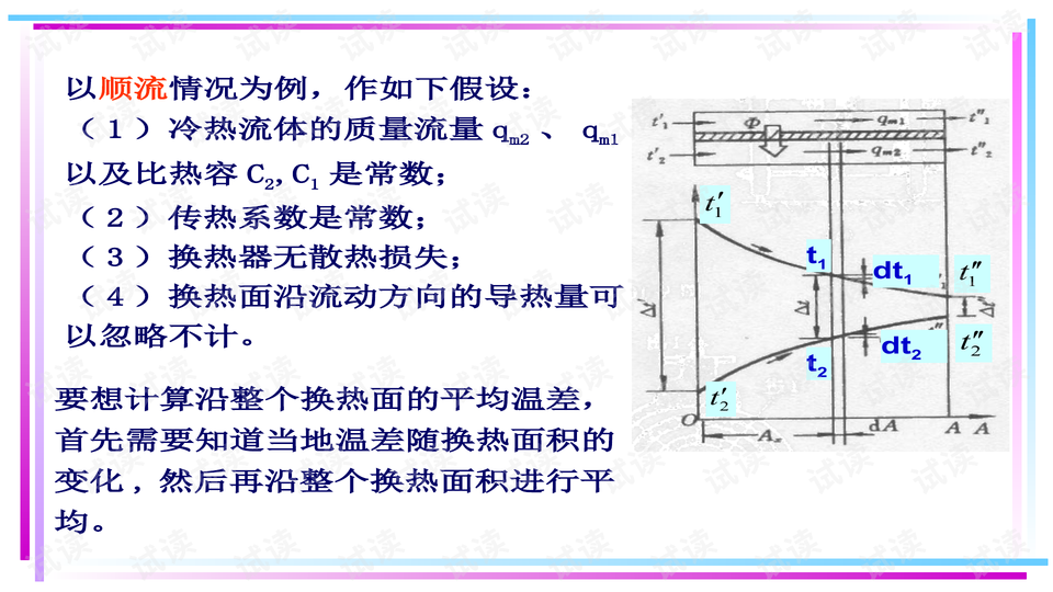 宠物食具与风琴袋款式图片对比