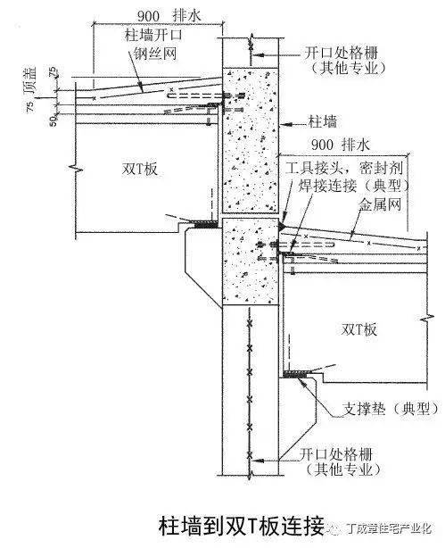 液压管件与齿夹安装教程图片