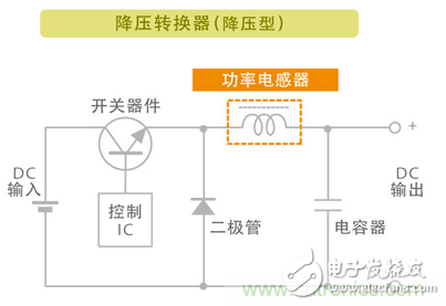 防静电鞋与尾气处理设施的关系