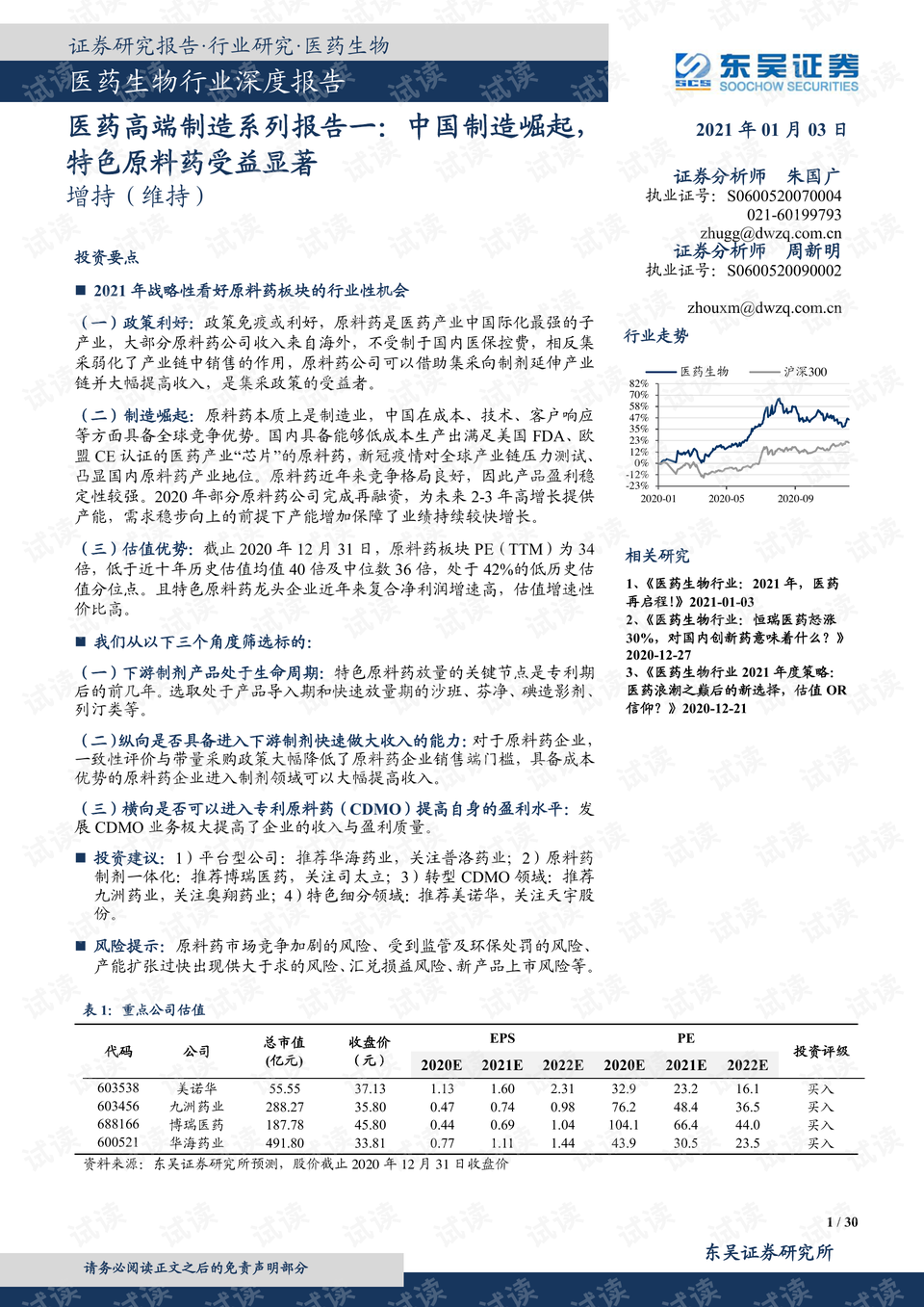 什么叫药品生物技术