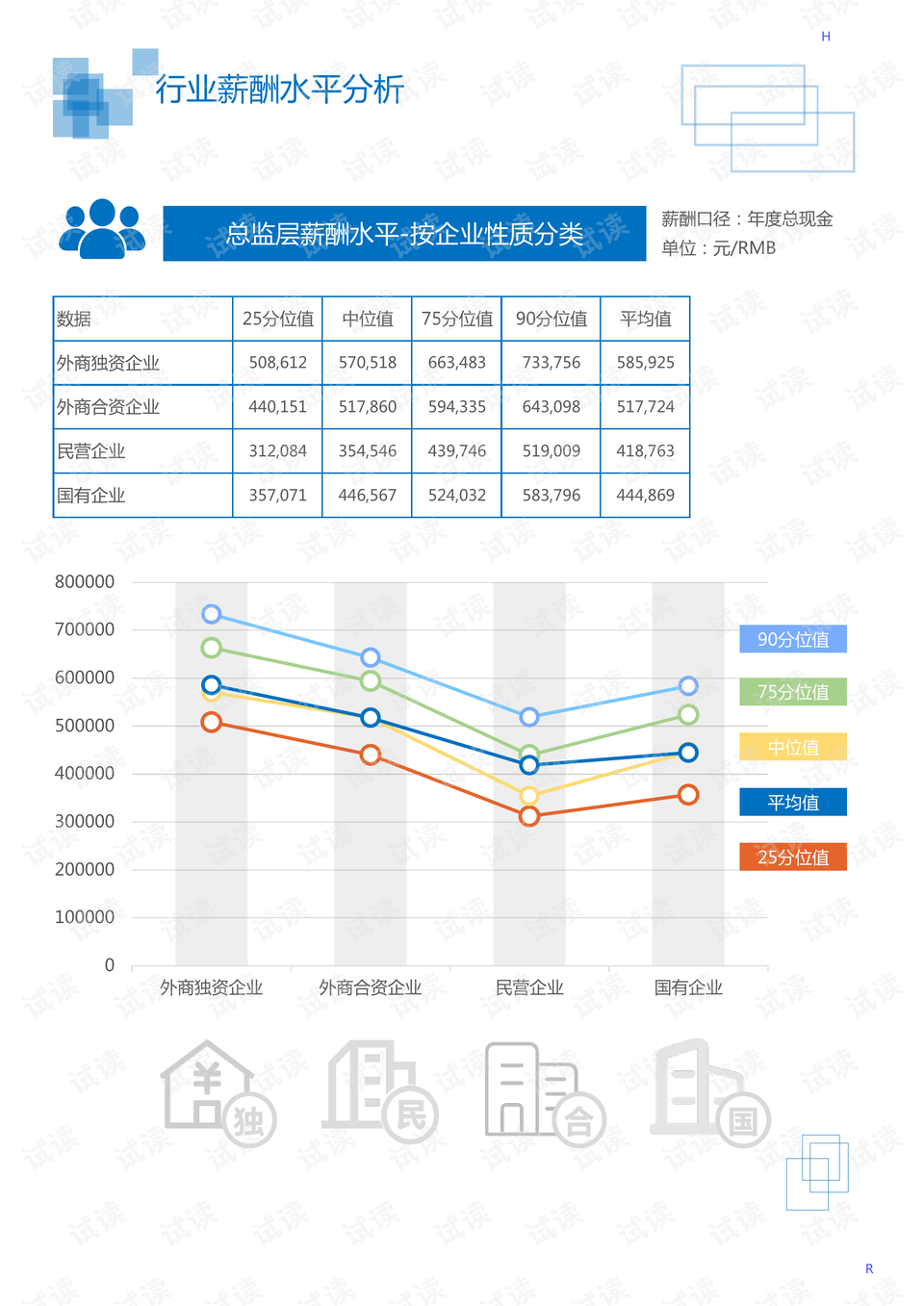 篮球服材料