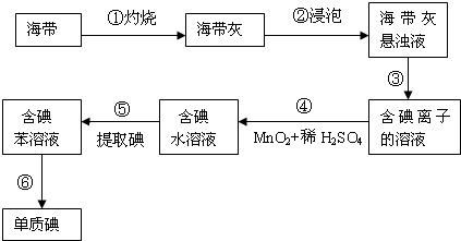 二氧化硫快速检测盒，科学基础解析与游戏版应用说明，数据整合执行策略_旗舰版51.76.95